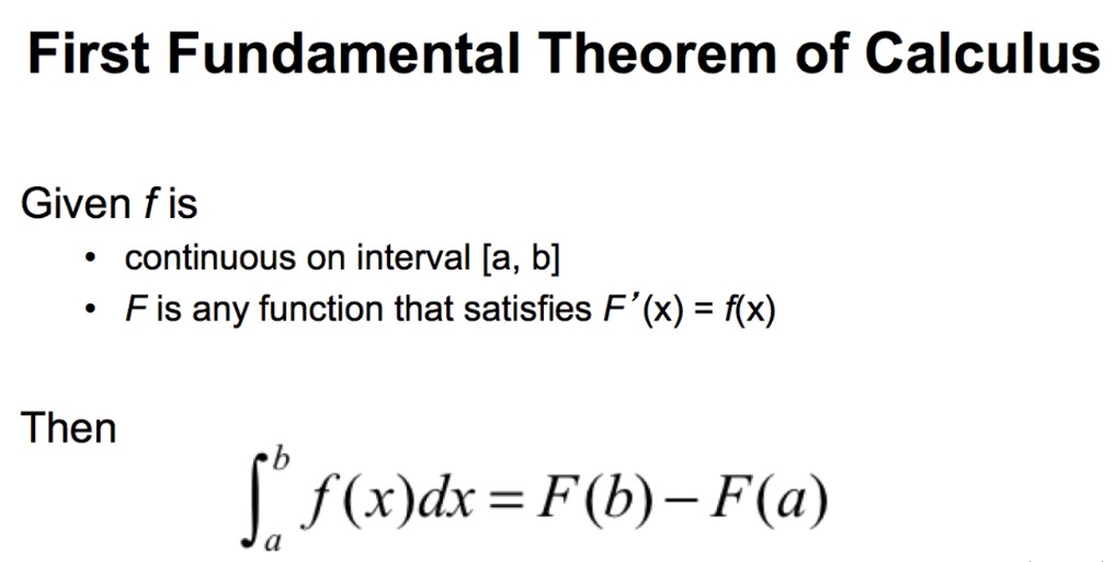 The Fundamental Theorem of Calculus: Understanding the Concept and Its Importance